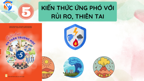 Giáo Án Khối Lớp 5 - Chủ đề 05 - Kiến thức ứng phó với rủi ro, thiên tai