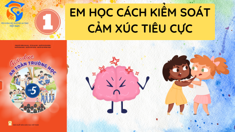 Giáo Án Khối Lớp 5 - Chủ đề 01 - Em học cách kiểm soát cảm xúc tiêu cực