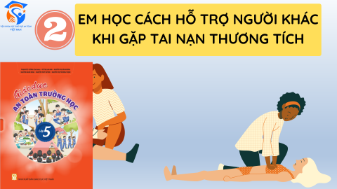 Giáo Án Khối Lớp 5 - Chủ đề 02 - Em học cách hỗ trợ người khác khi gặp tai nạn thương tích