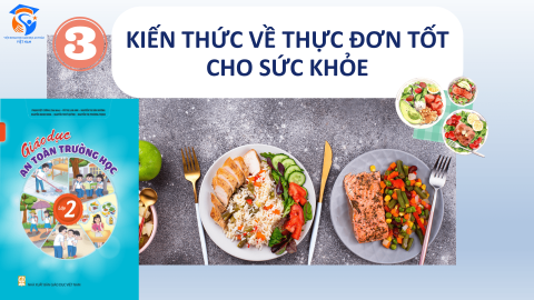 Giáo Án Khối Lớp 2 - Chủ đề 03 - Kiến thức về thực đơn tốt cho sức khỏa